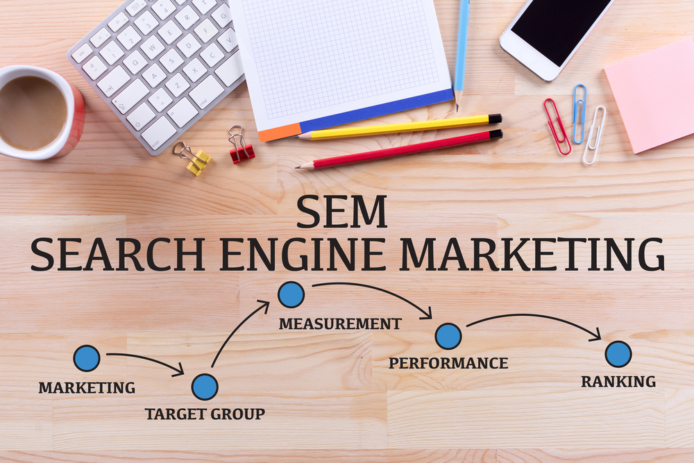  Search Engine Marketing Services | Vovia